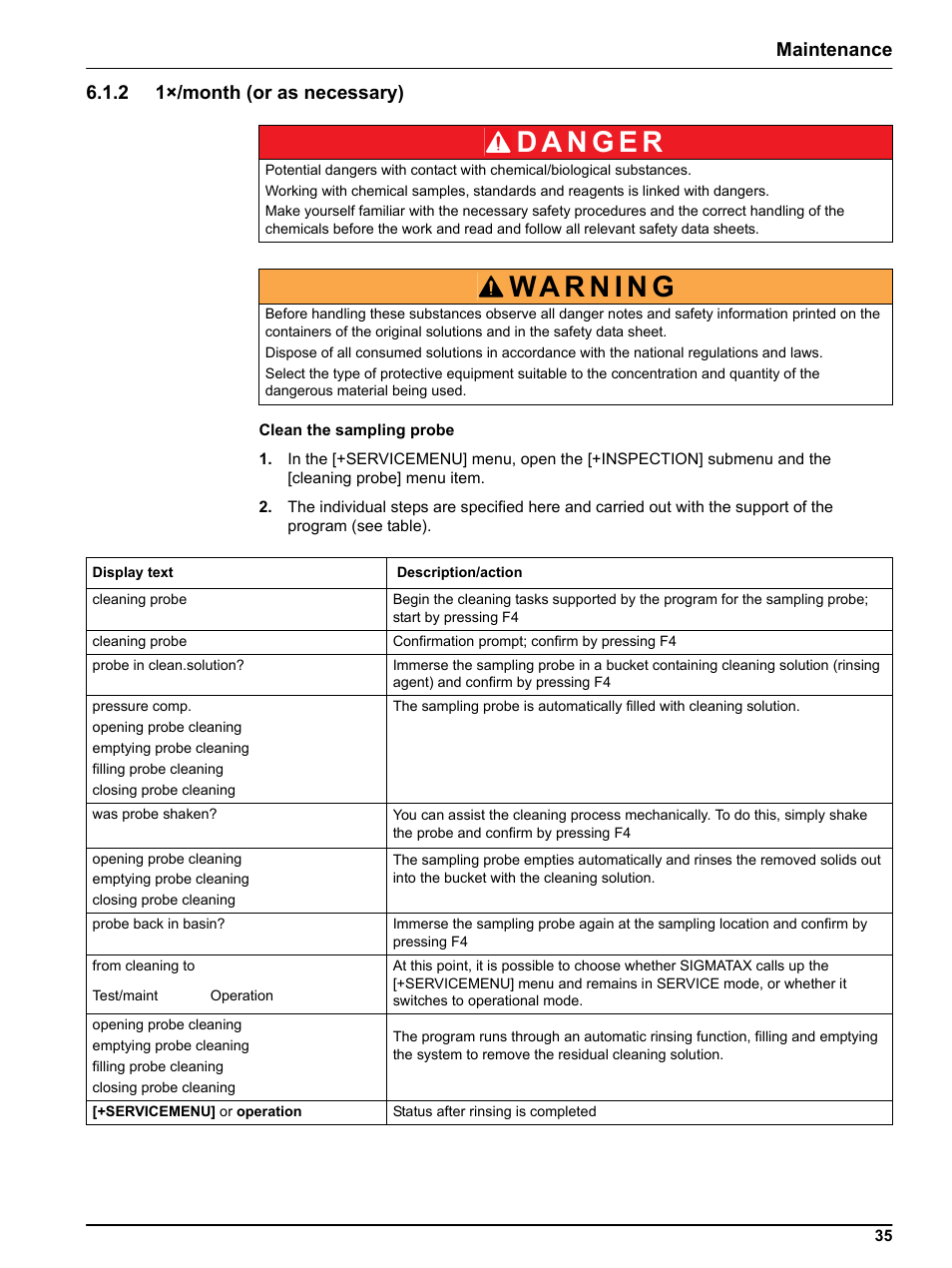 2 1×/month (or as necessary), Maintenance 6.1.2 1×/month (or as necessary) | Hach-Lange SIGMATAX2 User Manual | Page 35 / 44