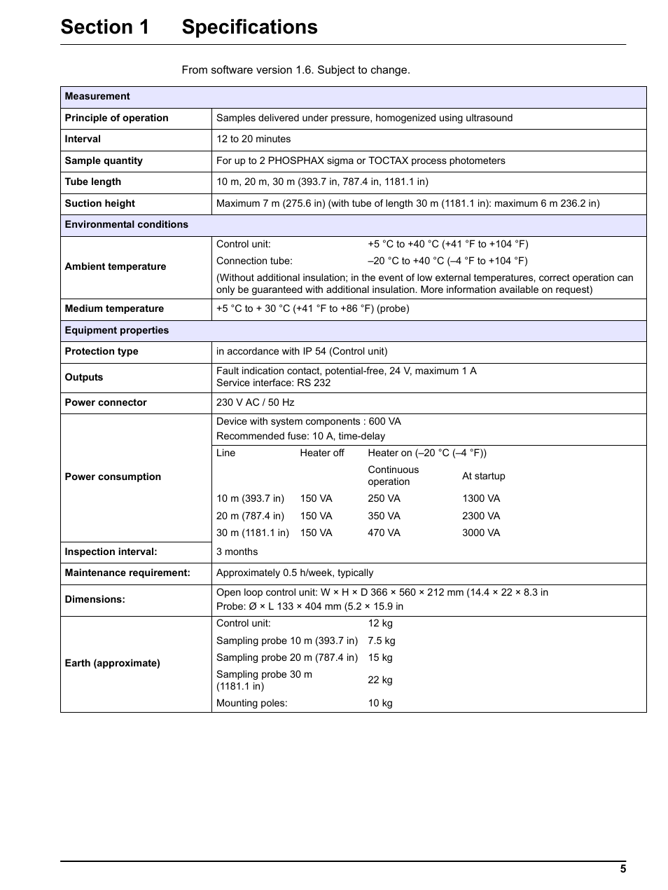 Section 1 specifications | Hach-Lange SIGMATAX2 User Manual | Page 5 / 44