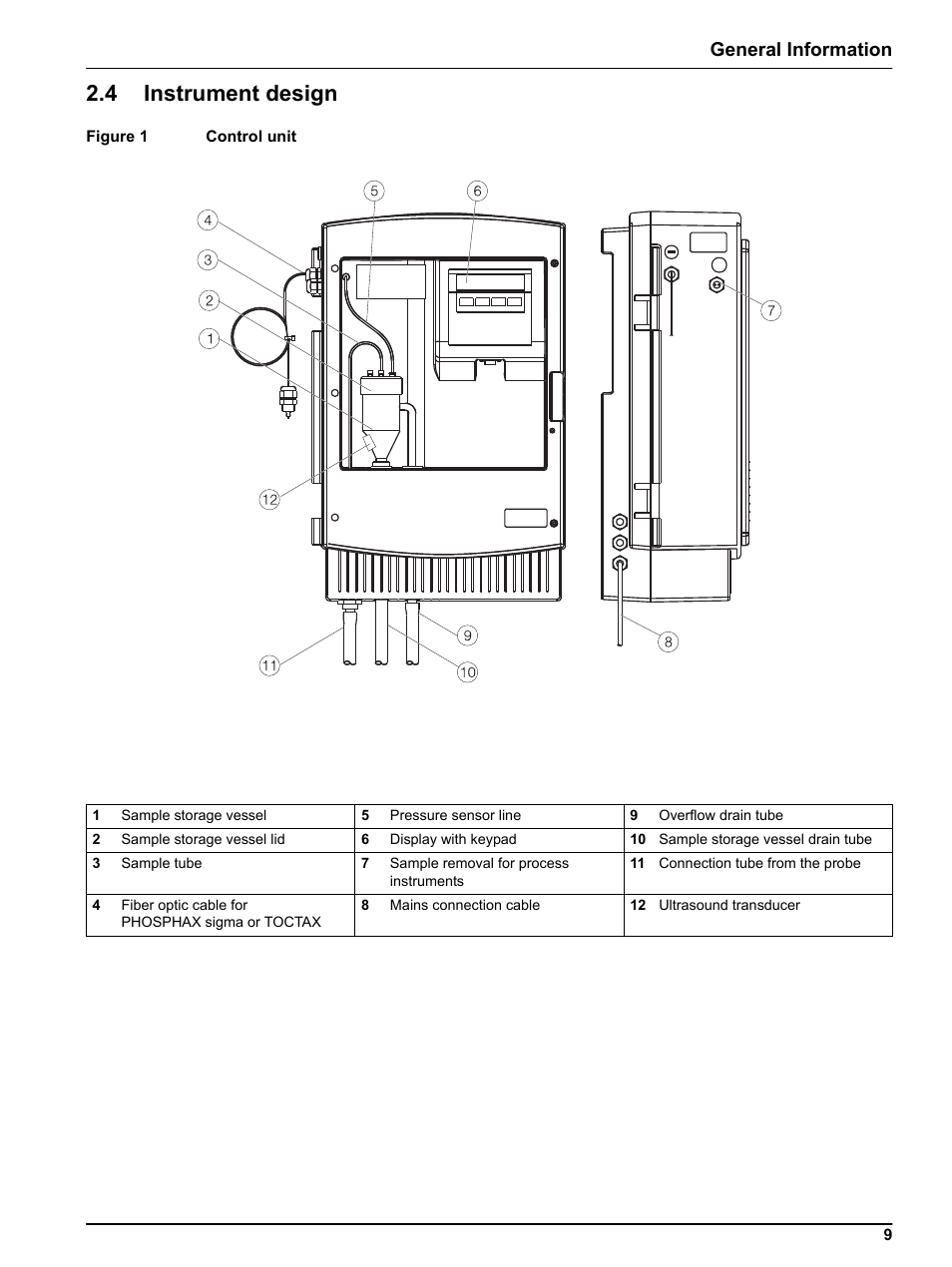 4 instrument design, General information | Hach-Lange SIGMATAX2 User Manual | Page 9 / 44