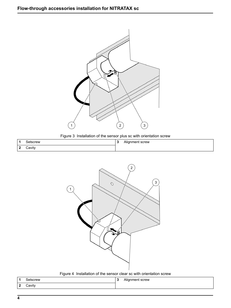 Figure 3, Figure 4, Item | Hach-Lange NITRATAX sc Flow-through accessories User Manual | Page 4 / 7