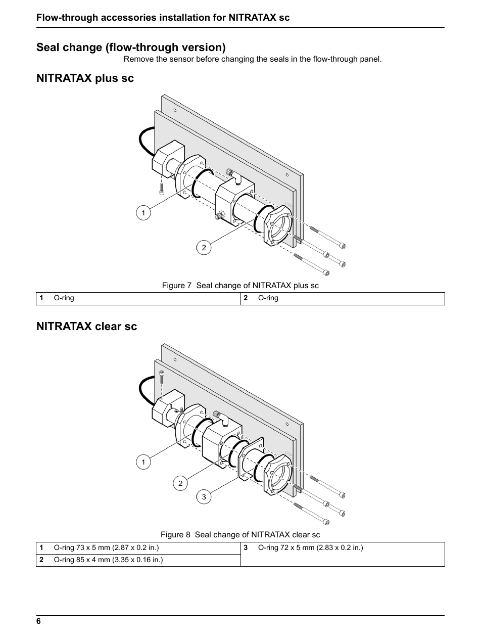Seal change (flow-through version), Nitratax plus sc nitratax clear sc | Hach-Lange NITRATAX sc Flow-through accessories User Manual | Page 6 / 7