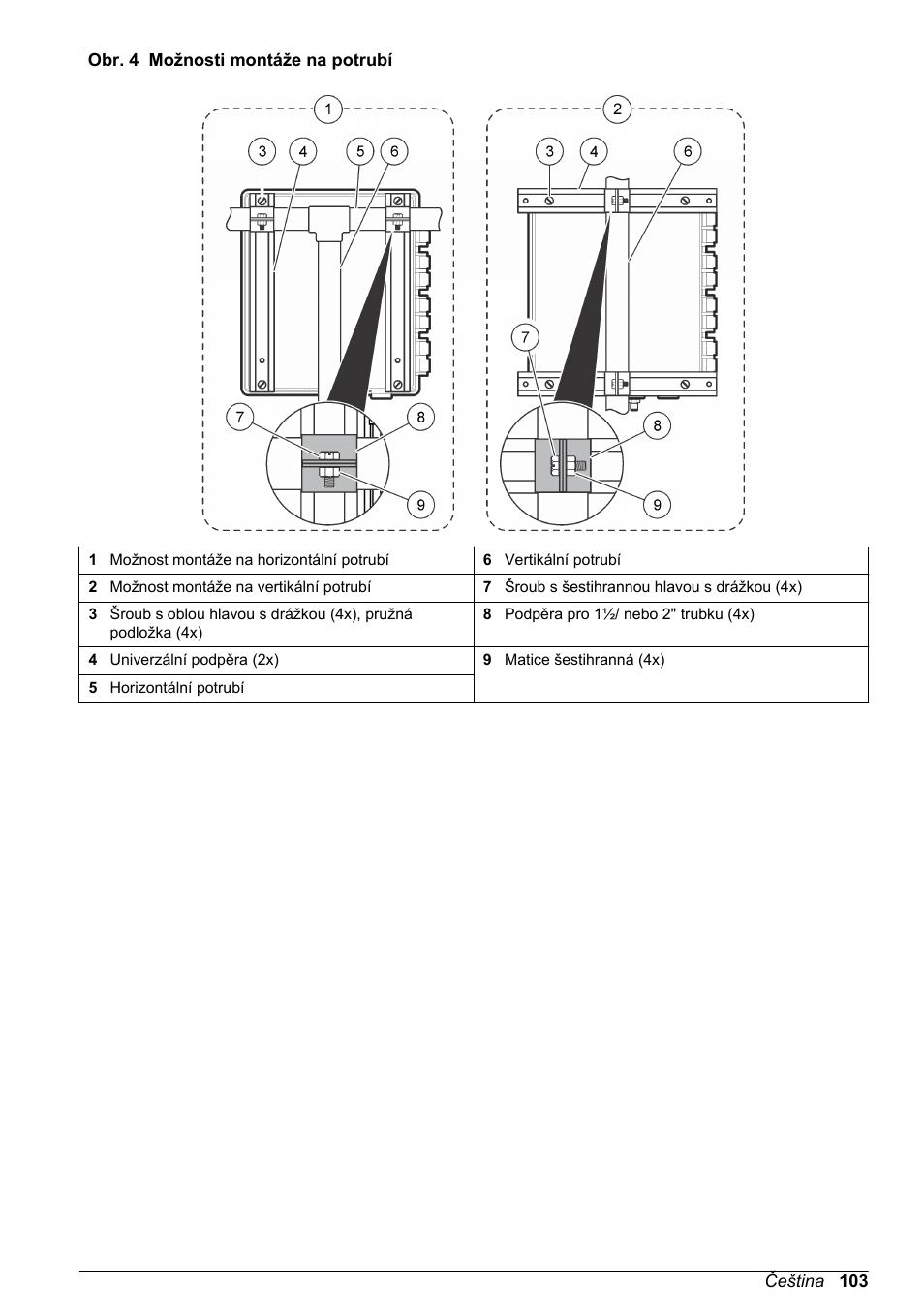 Obr. 4 | Hach-Lange High Output Airblast System (HOAB) User Manual | Page 103 / 272
