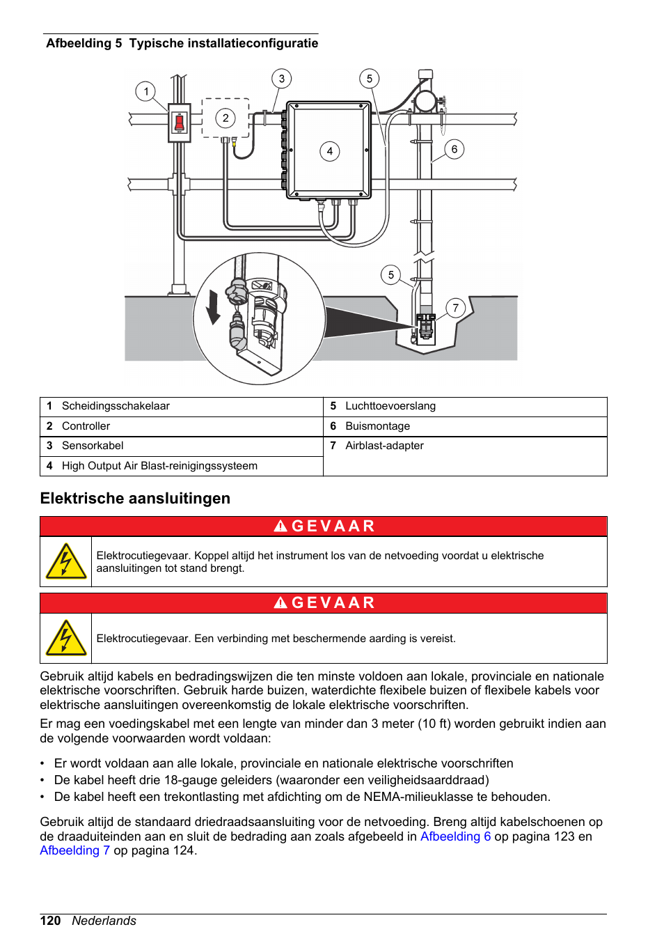 Elektrische aansluitingen, Afbeelding 5, Maak de | Sluit het instrument aan op een controller | Hach-Lange High Output Airblast System (HOAB) User Manual | Page 120 / 272