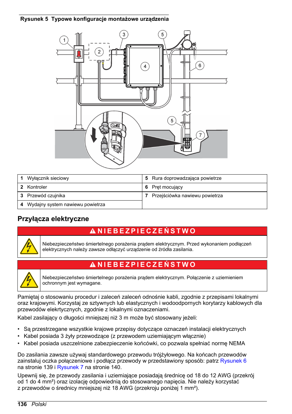 Przyłącza elektryczne, Zamontuj przyrząd w pobliżu czujnika, Rysunek 5 | Hach-Lange High Output Airblast System (HOAB) User Manual | Page 136 / 272