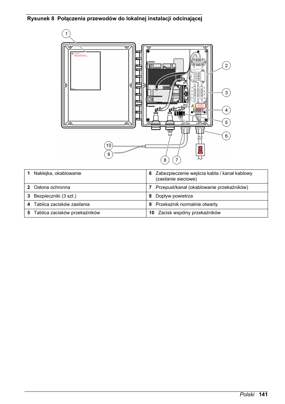 Rysunek 8 | Hach-Lange High Output Airblast System (HOAB) User Manual | Page 141 / 272