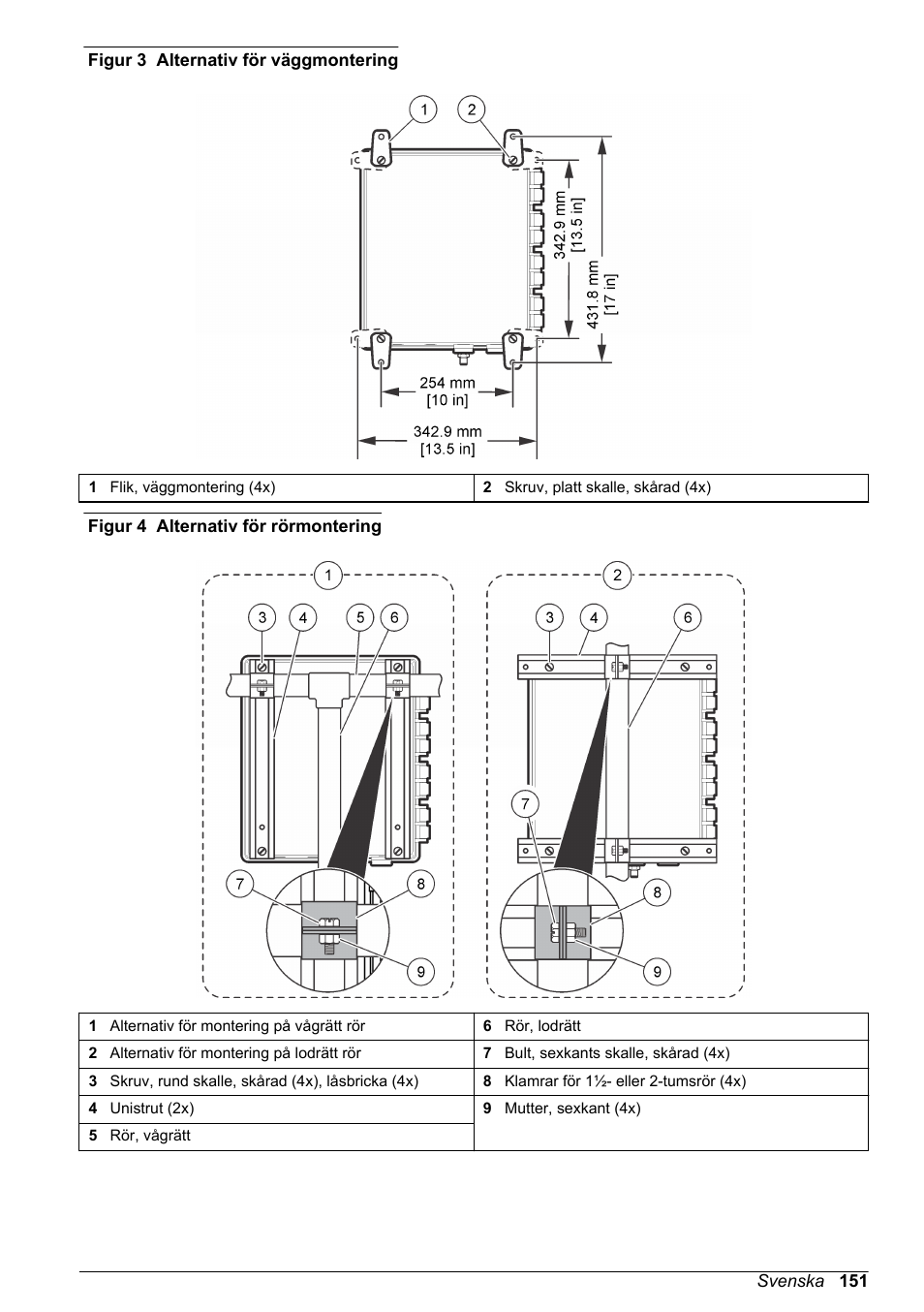 Figur 3, Figur 4 | Hach-Lange High Output Airblast System (HOAB) User Manual | Page 151 / 272