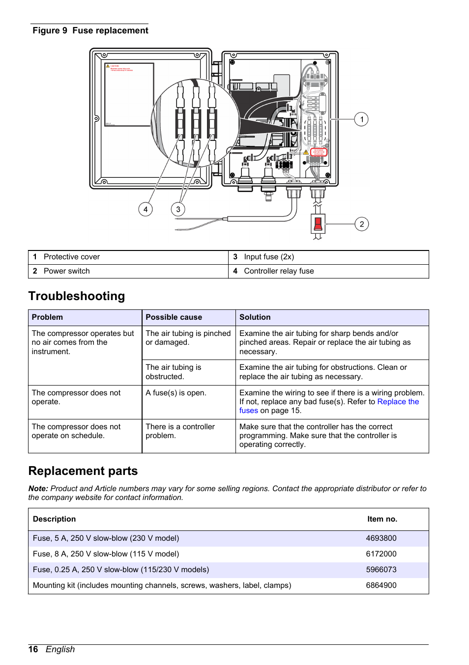 Troubleshooting, Replacement parts, Figure 9 | Hach-Lange High Output Airblast System (HOAB) User Manual | Page 16 / 272