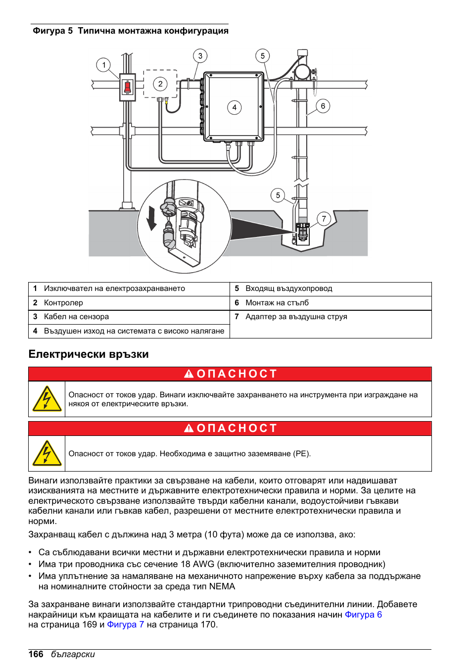 Електрически връзки, Фигура 5, Свържете инструмента към контролер | Hach-Lange High Output Airblast System (HOAB) User Manual | Page 166 / 272