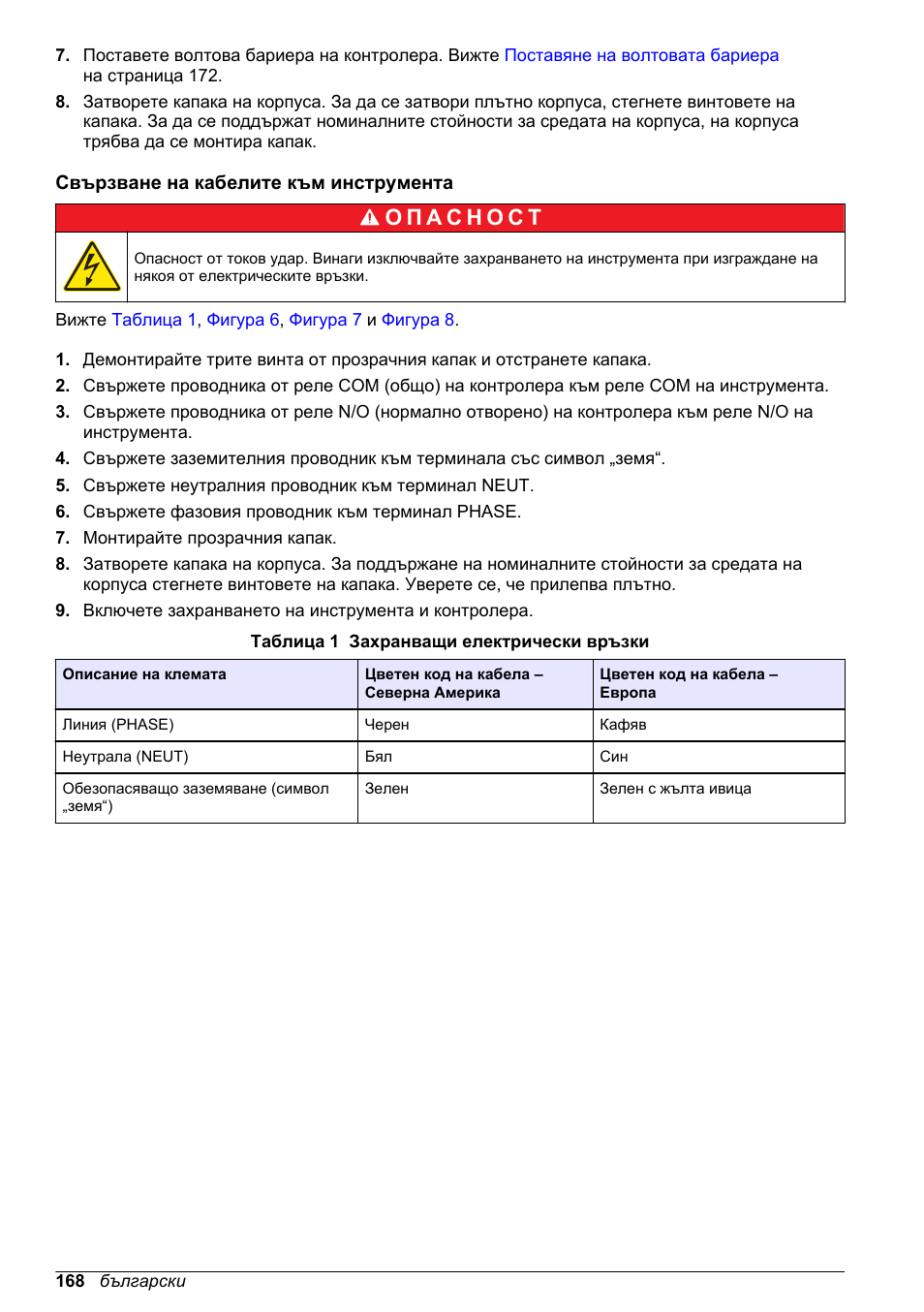 Свързване на кабелите към инструмента, Свързване на кабелите към, Инструмента | Hach-Lange High Output Airblast System (HOAB) User Manual | Page 168 / 272