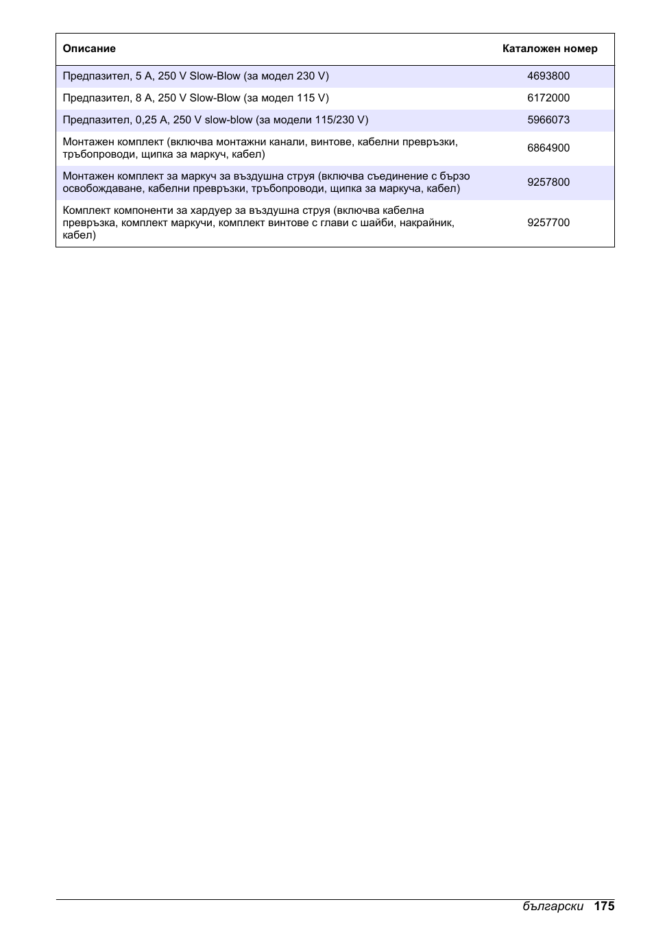 Hach-Lange High Output Airblast System (HOAB) User Manual | Page 175 / 272