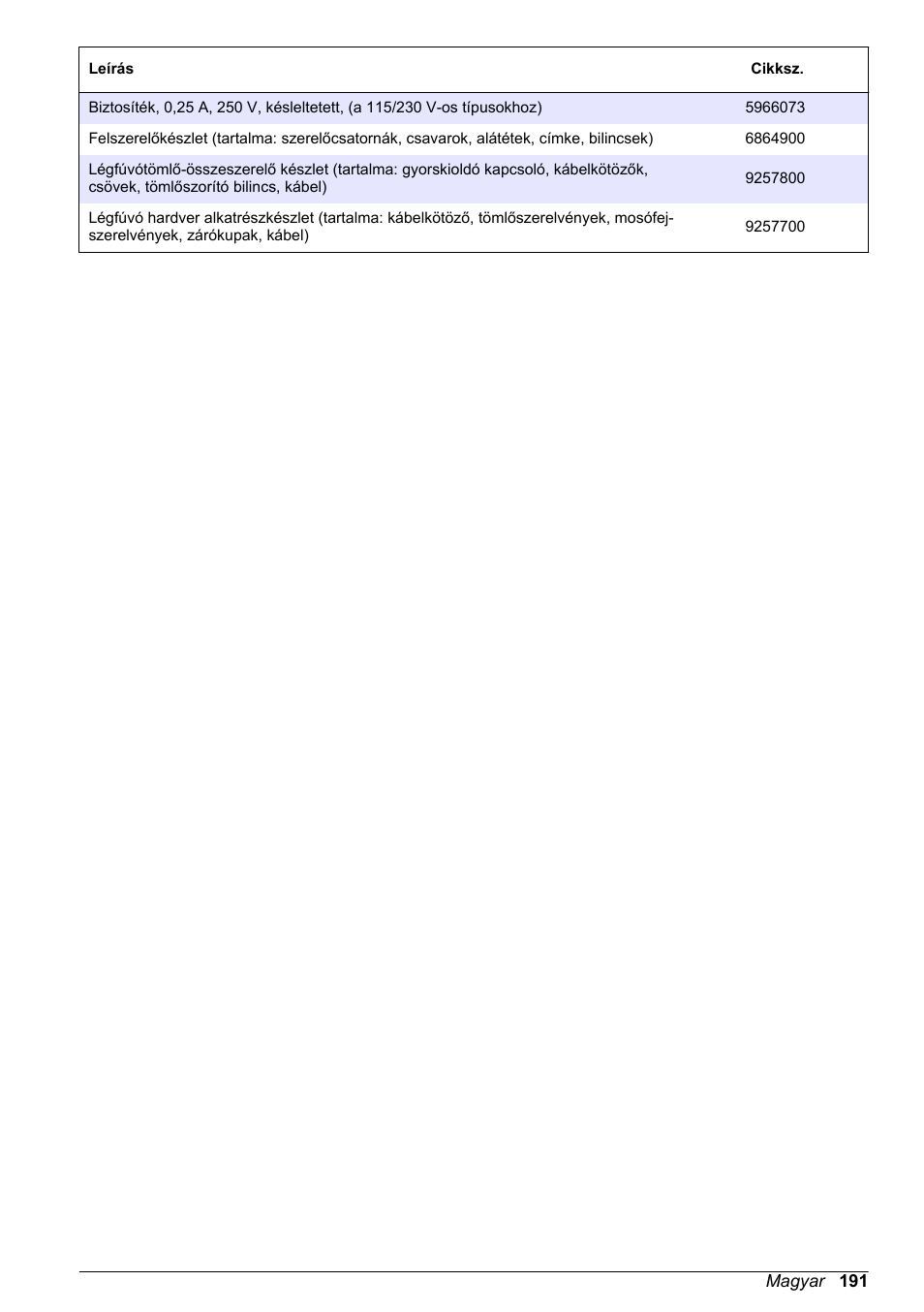 Hach-Lange High Output Airblast System (HOAB) User Manual | Page 191 / 272