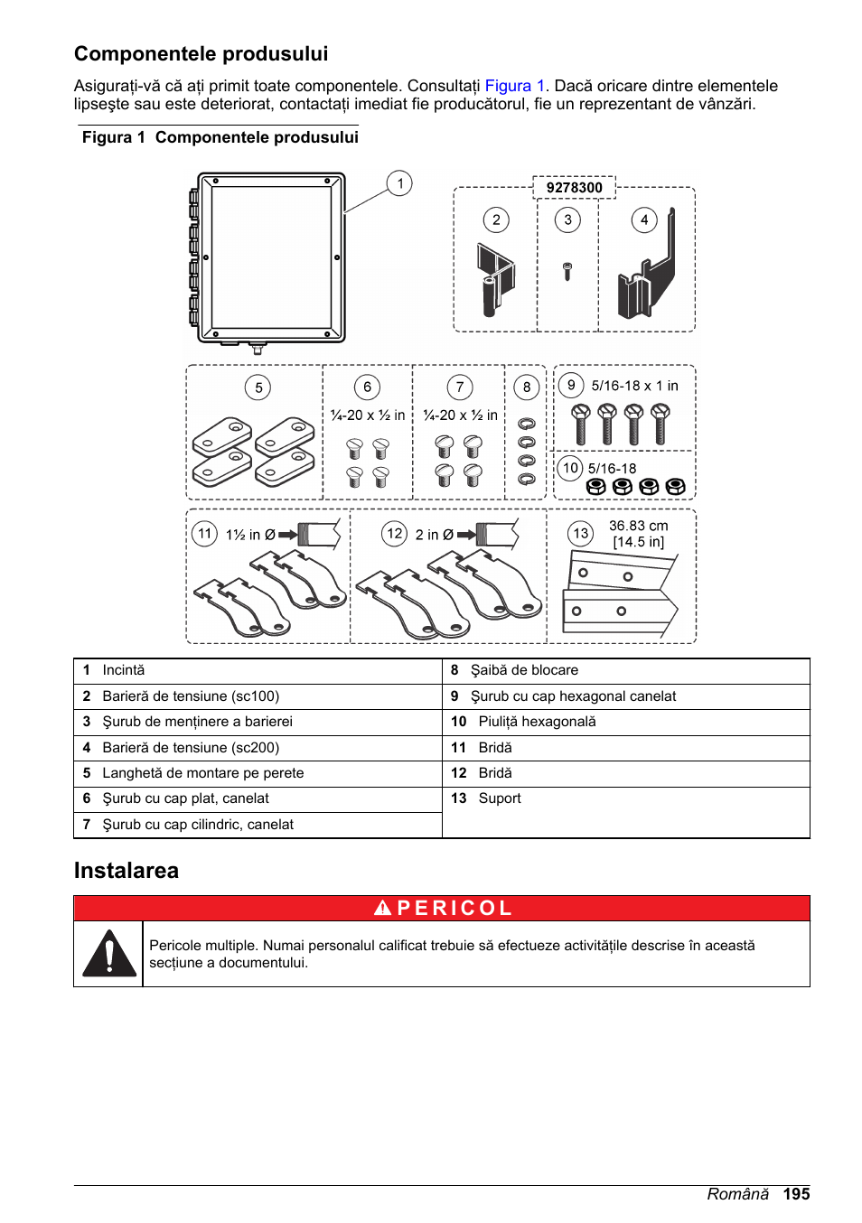 Componentele produsului, Instalarea | Hach-Lange High Output Airblast System (HOAB) User Manual | Page 195 / 272