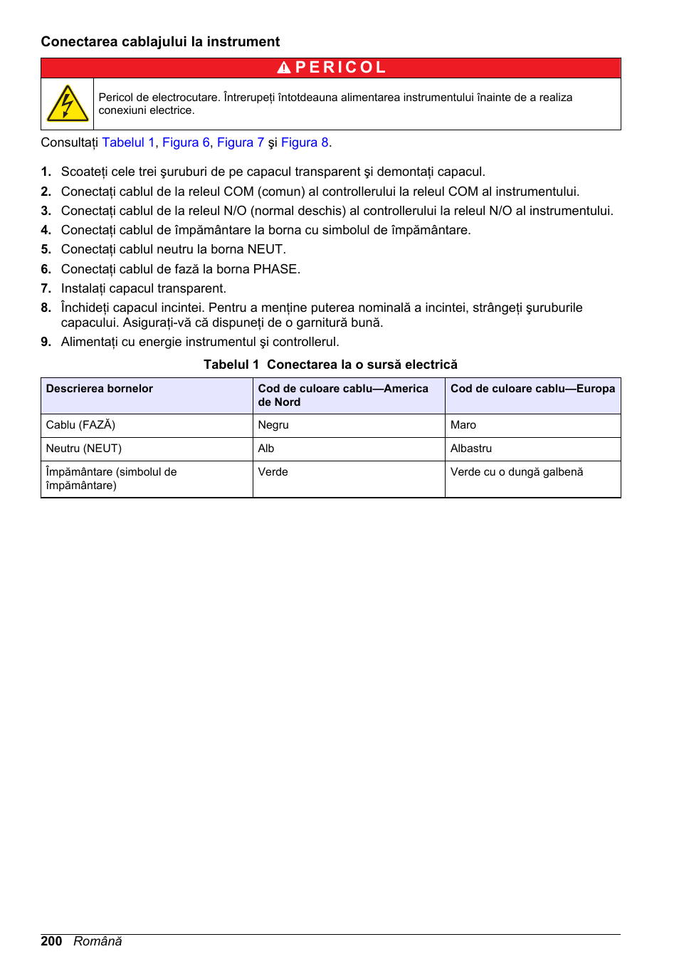 Conectarea cablajului la instrument | Hach-Lange High Output Airblast System (HOAB) User Manual | Page 200 / 272