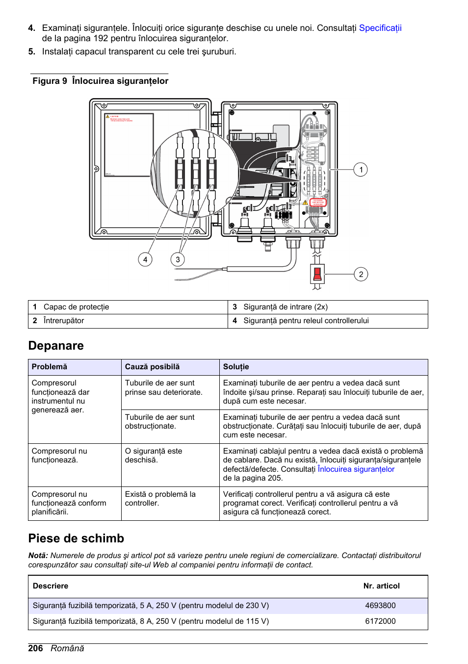Depanare, Piese de schimb | Hach-Lange High Output Airblast System (HOAB) User Manual | Page 206 / 272