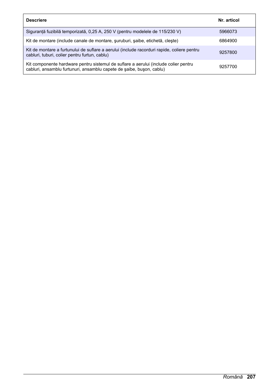 Hach-Lange High Output Airblast System (HOAB) User Manual | Page 207 / 272