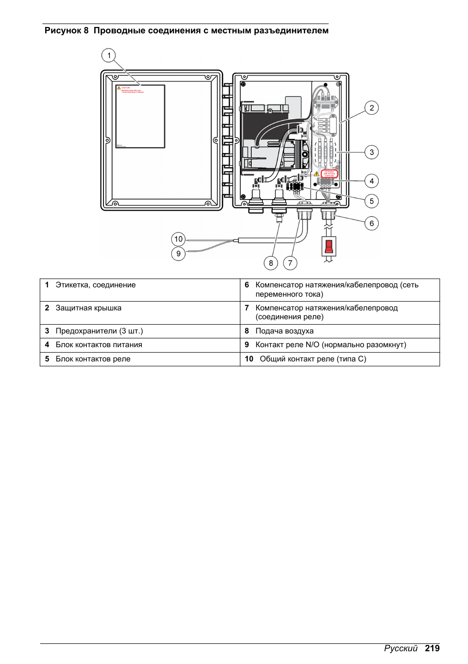 Рисунок 8 | Hach-Lange High Output Airblast System (HOAB) User Manual | Page 219 / 272