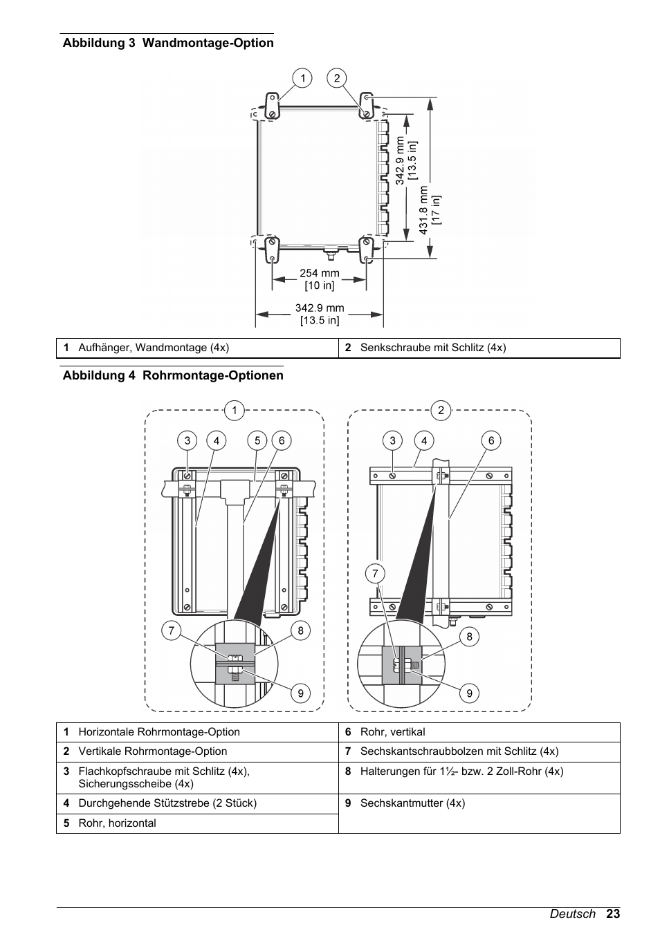 Beschlagteile an, Abbildung 3, Abbildung 4 | Hach-Lange High Output Airblast System (HOAB) User Manual | Page 23 / 272