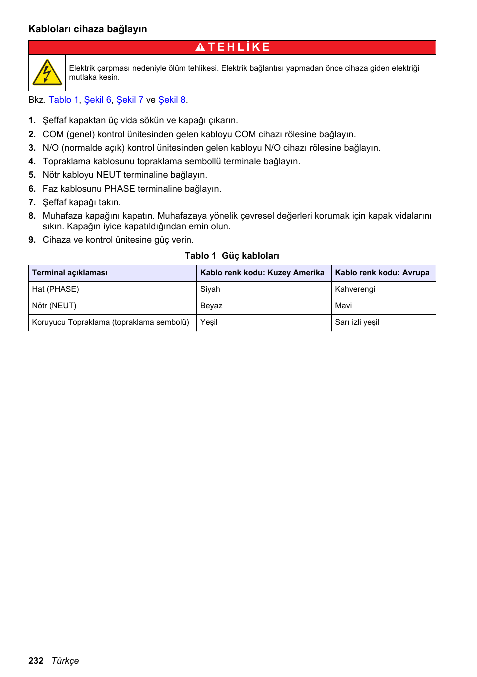 Kabloları cihaza bağlayın, Kalan kablo bağlantılarını gerçekleştirin. bkz | Hach-Lange High Output Airblast System (HOAB) User Manual | Page 232 / 272