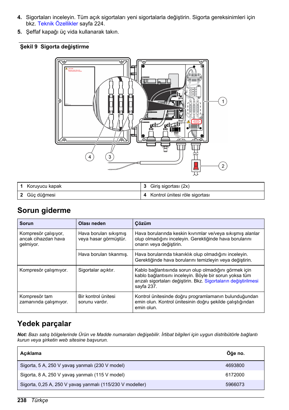 Sorun giderme, Yedek parçalar | Hach-Lange High Output Airblast System (HOAB) User Manual | Page 238 / 272