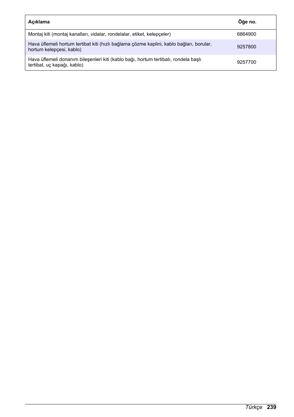 Hach-Lange High Output Airblast System (HOAB) User Manual | Page 239 / 272