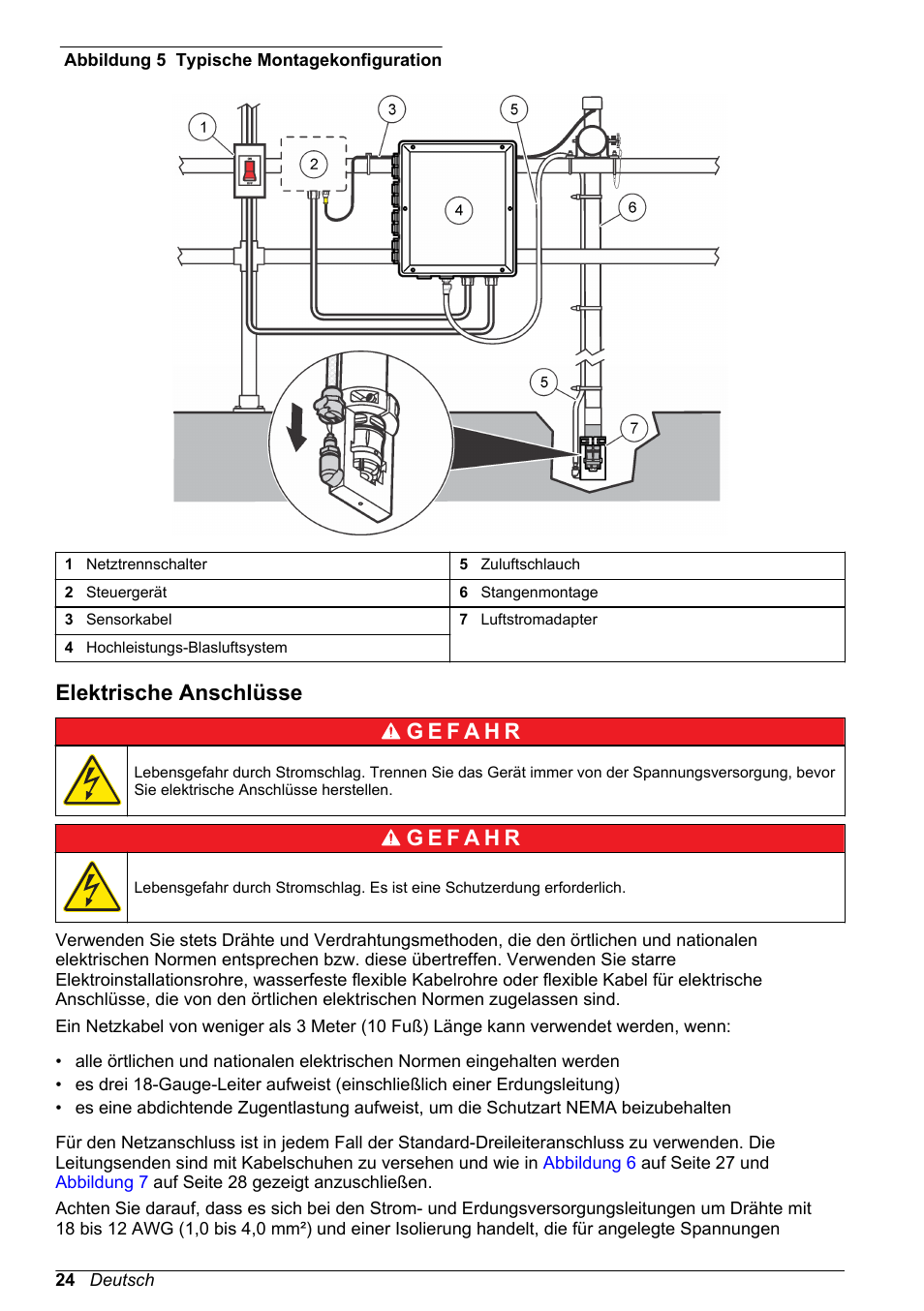 Elektrische anschlüsse, Abbildung 5, Informationen zum verbinden des | Hach-Lange High Output Airblast System (HOAB) User Manual | Page 24 / 272