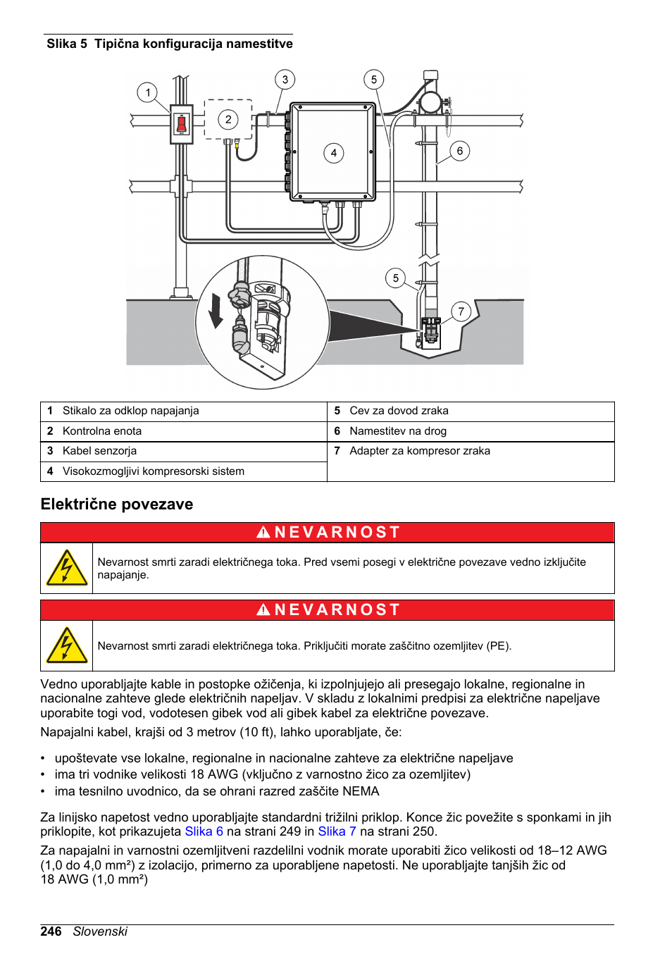 Električne povezave, Slika 5, Informacije o povezavi senzorja poiščite v | Hach-Lange High Output Airblast System (HOAB) User Manual | Page 246 / 272
