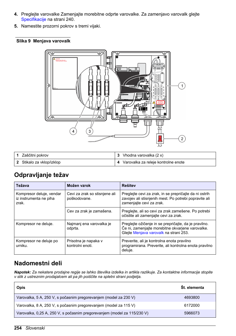 Odpravljanje težav, Nadomestni deli, Na strani 254 | Slika 9 | Hach-Lange High Output Airblast System (HOAB) User Manual | Page 254 / 272