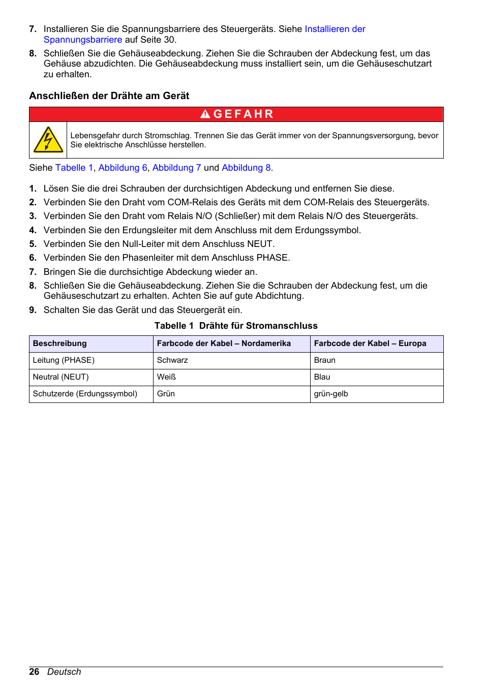 Anschließen der drähte am gerät | Hach-Lange High Output Airblast System (HOAB) User Manual | Page 26 / 272