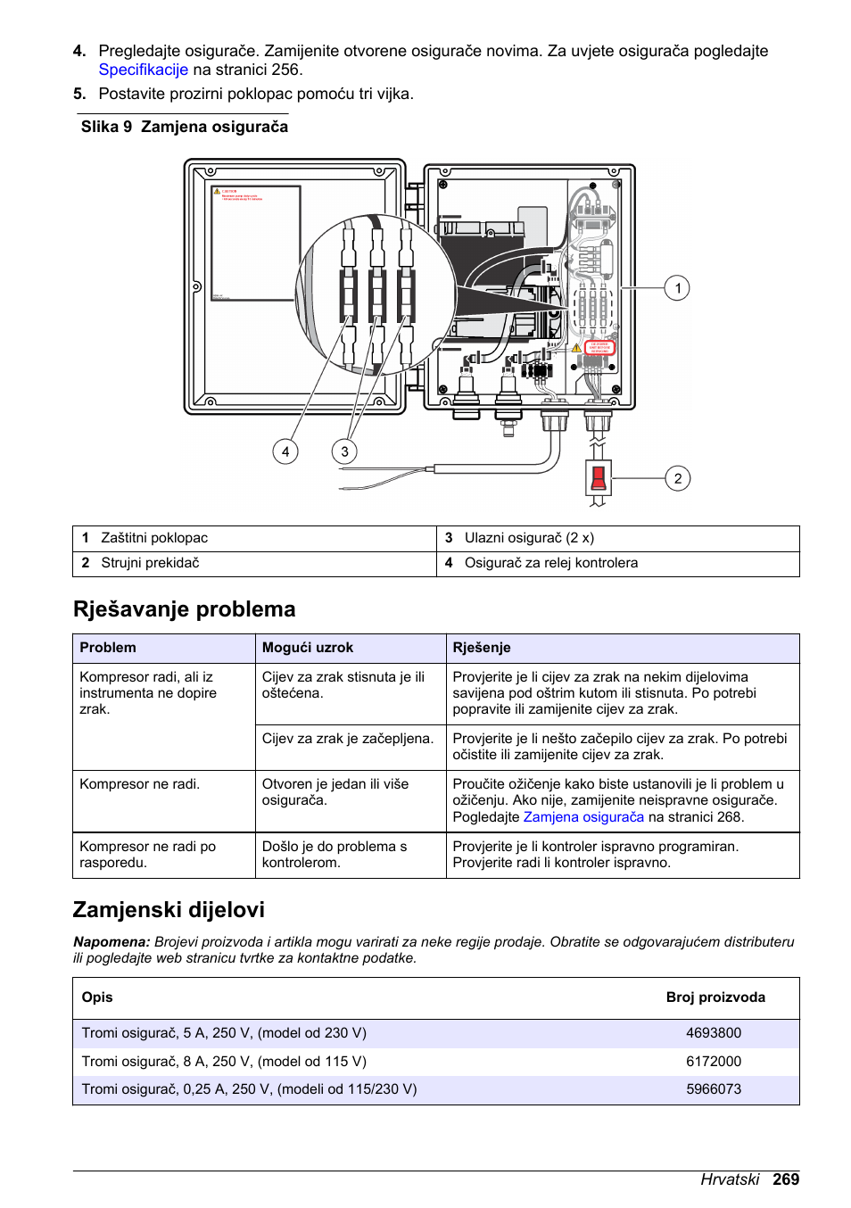 Rješavanje problema, Zamjenski dijelovi, Na stranici 269 | Slika 9 | Hach-Lange High Output Airblast System (HOAB) User Manual | Page 269 / 272