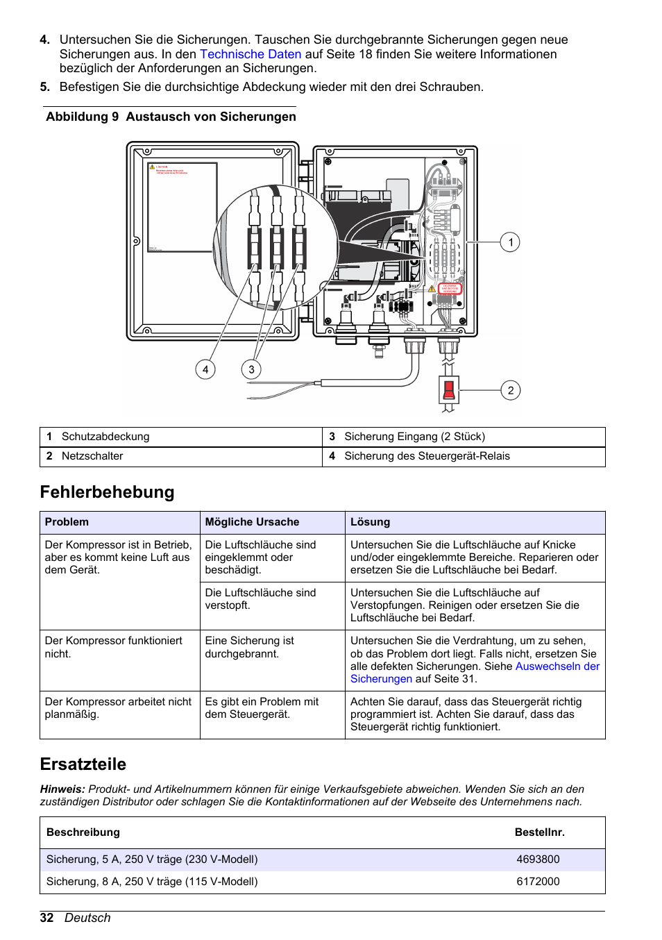 Fehlerbehebung, Ersatzteile, Abbildung 9 | Hach-Lange High Output Airblast System (HOAB) User Manual | Page 32 / 272