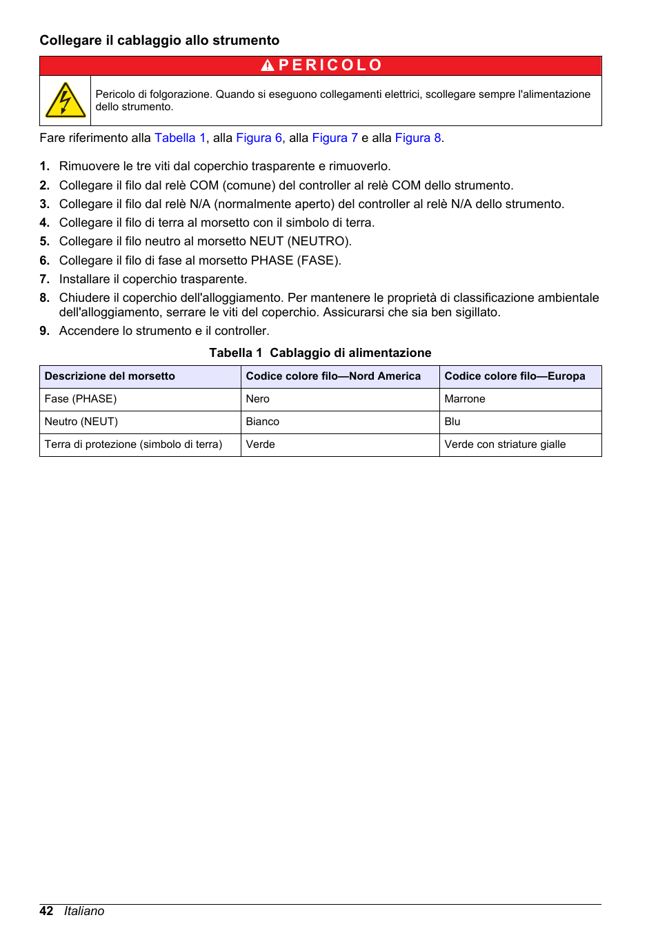 Collegare il cablaggio allo strumento, Collegare i rimanenti cablaggi. fare riferimento a | Hach-Lange High Output Airblast System (HOAB) User Manual | Page 42 / 272