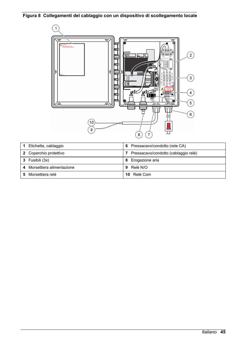 Figura 8 | Hach-Lange High Output Airblast System (HOAB) User Manual | Page 45 / 272