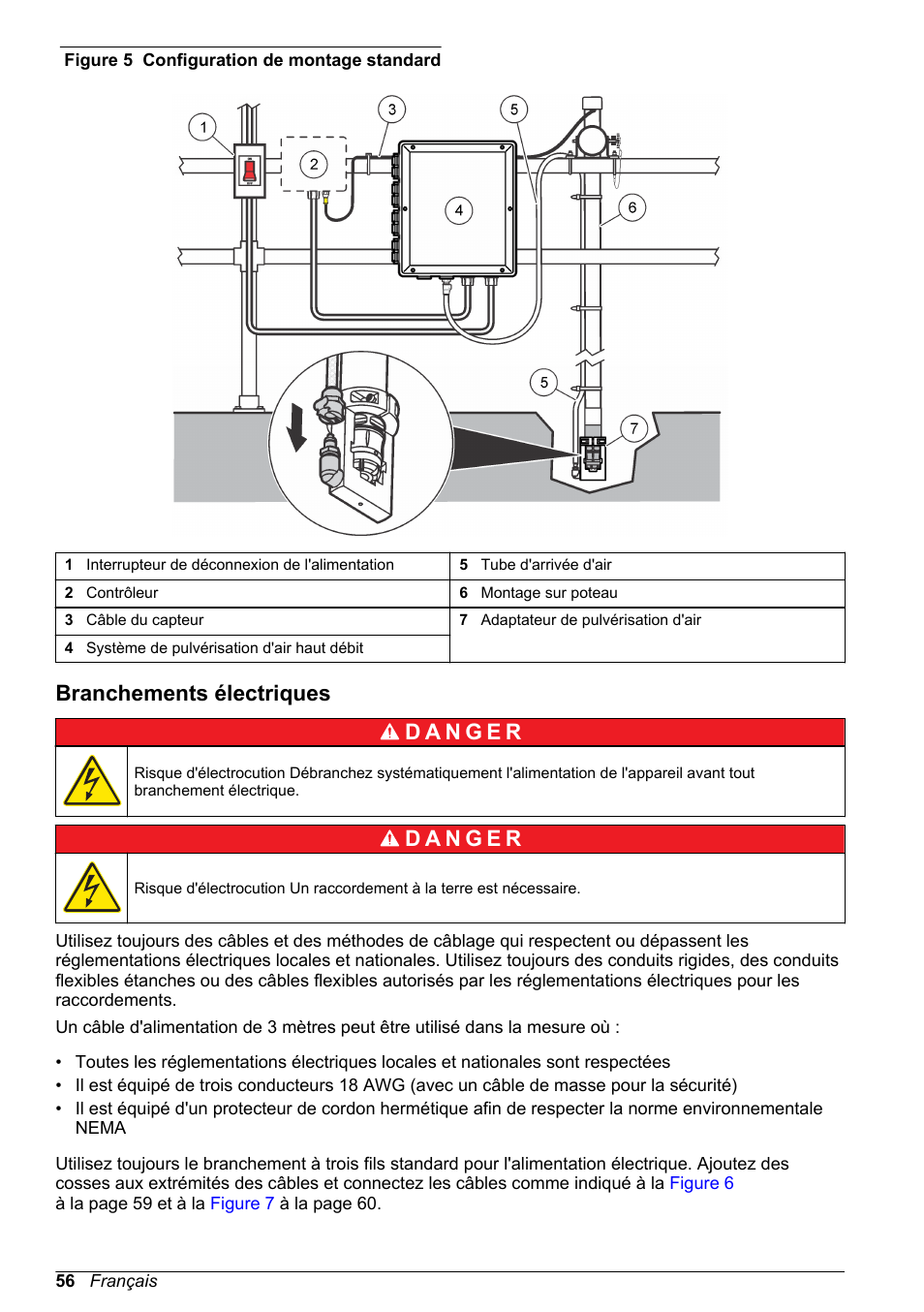 Branchements électriques, Figure 5, N'étendez pas les tubes d'arrivée | Raccordez l'instrument à un contrôleur | Hach-Lange High Output Airblast System (HOAB) User Manual | Page 56 / 272