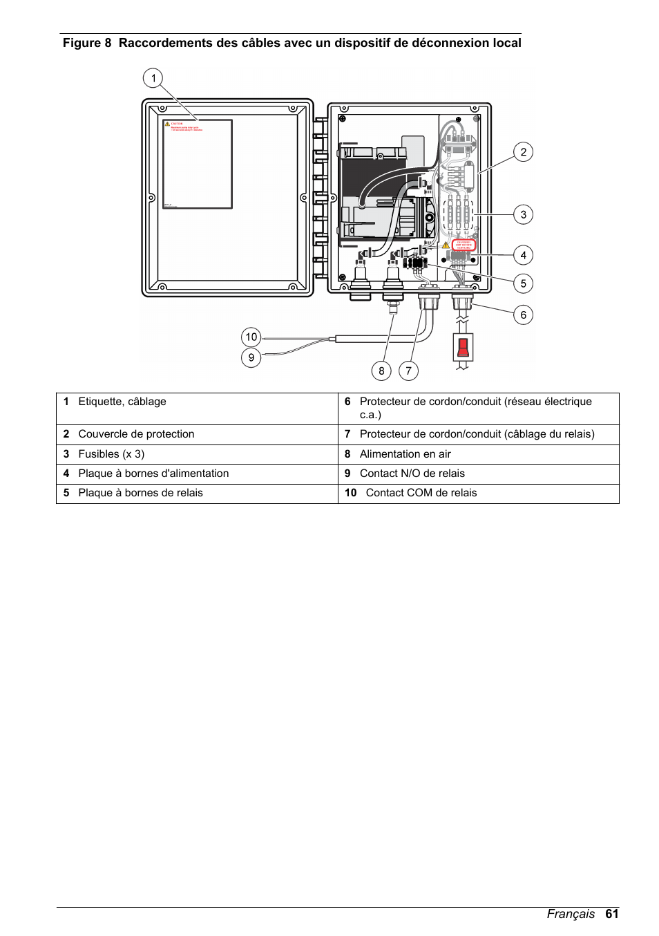 Figure 8 | Hach-Lange High Output Airblast System (HOAB) User Manual | Page 61 / 272