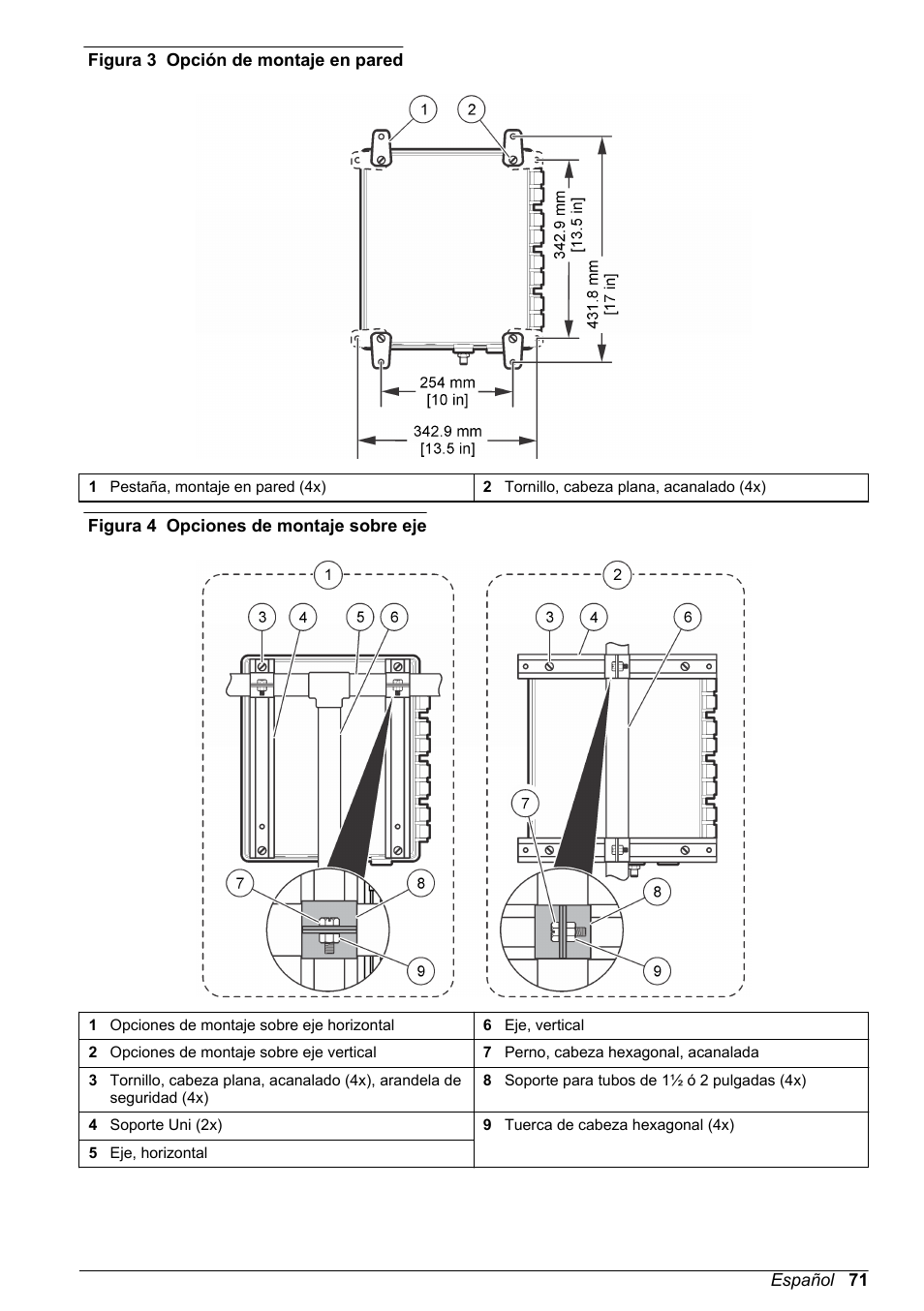 Figura 3, Figura 4 | Hach-Lange High Output Airblast System (HOAB) User Manual | Page 71 / 272