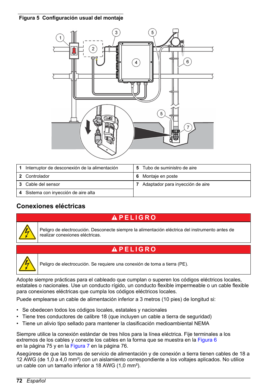 Conexiones eléctricas, Instale el instrumento cerca del sensor instalado, Figura 5 | No extienda el tubo de suministro de, Conecte el instrumento a un controlador, Si desea obtener información sobre la | Hach-Lange High Output Airblast System (HOAB) User Manual | Page 72 / 272