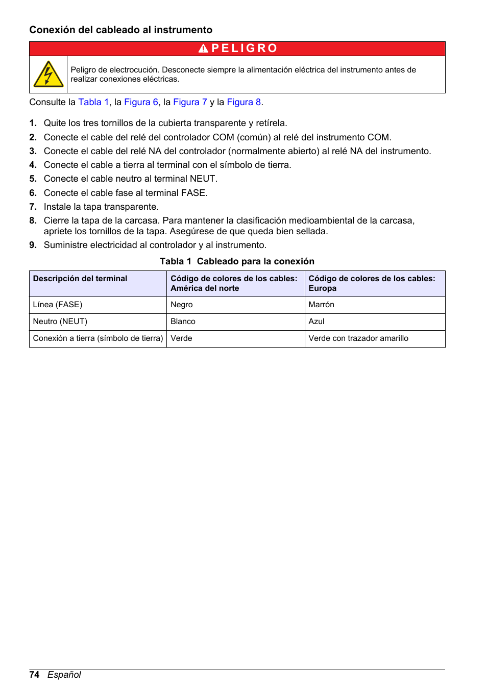 Conexión del cableado al instrumento, Conexión del cableado al, Instrumento | Hach-Lange High Output Airblast System (HOAB) User Manual | Page 74 / 272