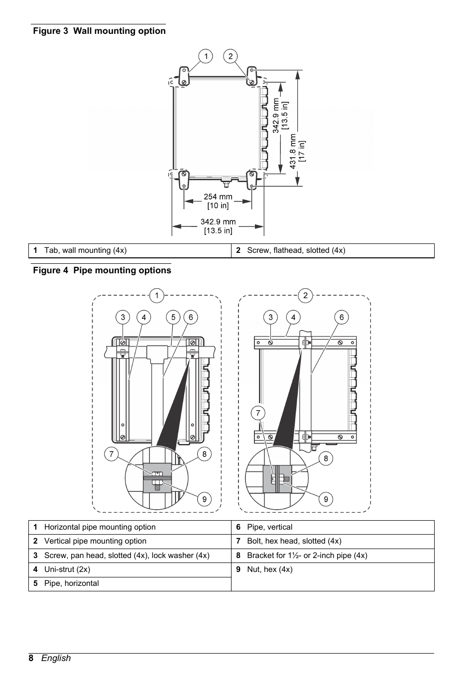 Figure 3, Figure 4 | Hach-Lange High Output Airblast System (HOAB) User Manual | Page 8 / 272