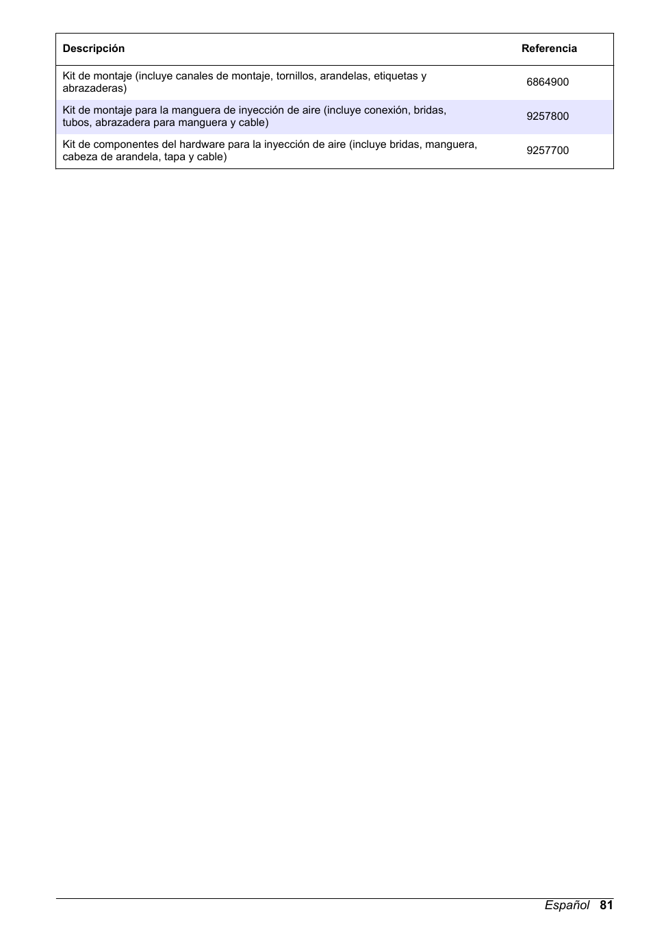 Hach-Lange High Output Airblast System (HOAB) User Manual | Page 81 / 272