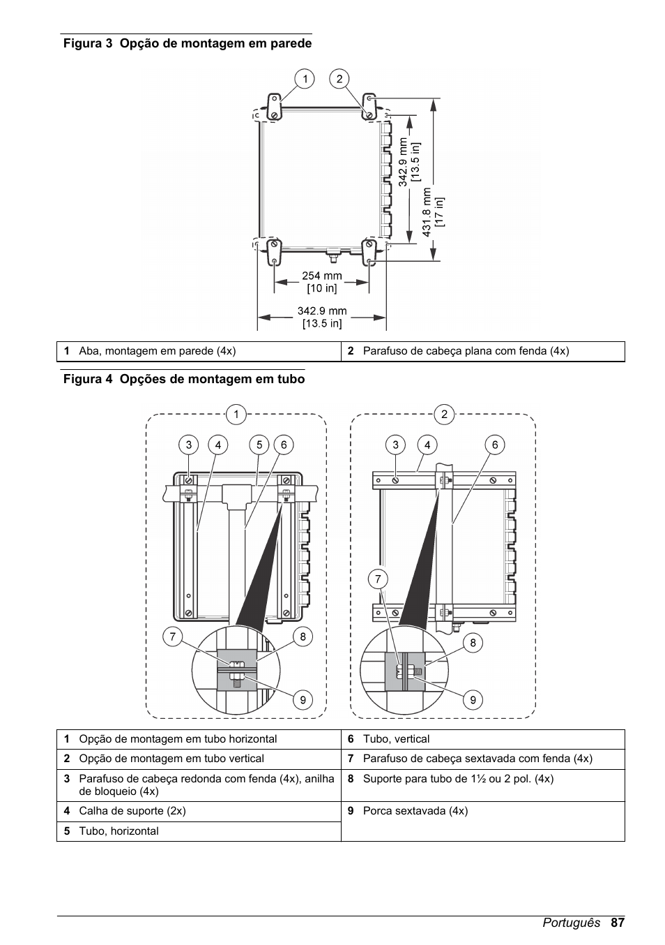 Figura 3, Figura 4 | Hach-Lange High Output Airblast System (HOAB) User Manual | Page 87 / 272