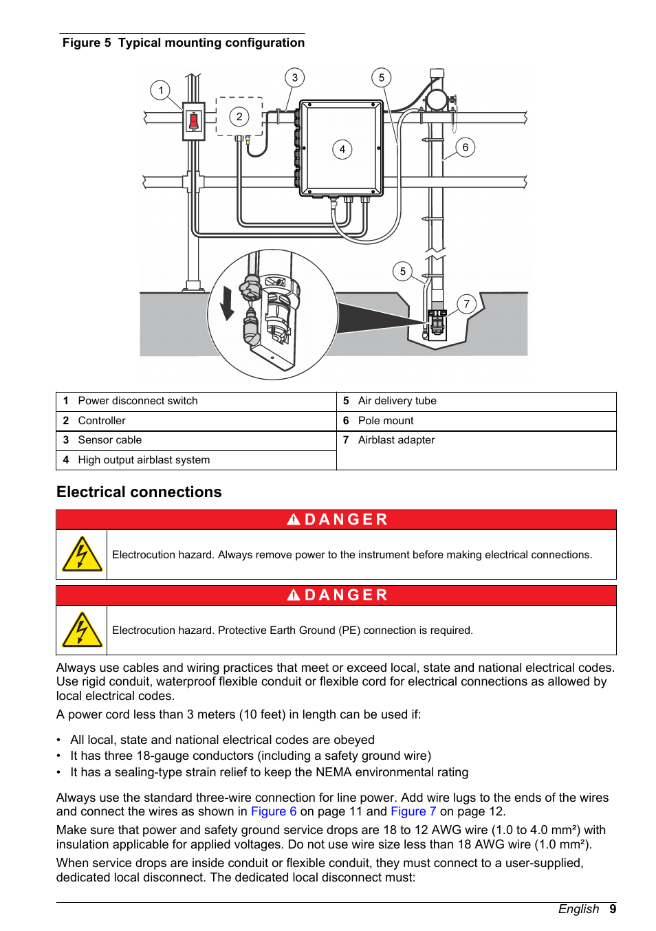 Electrical connections, Connect the instrument to a controller, Figure 5 | Hach-Lange High Output Airblast System (HOAB) User Manual | Page 9 / 272