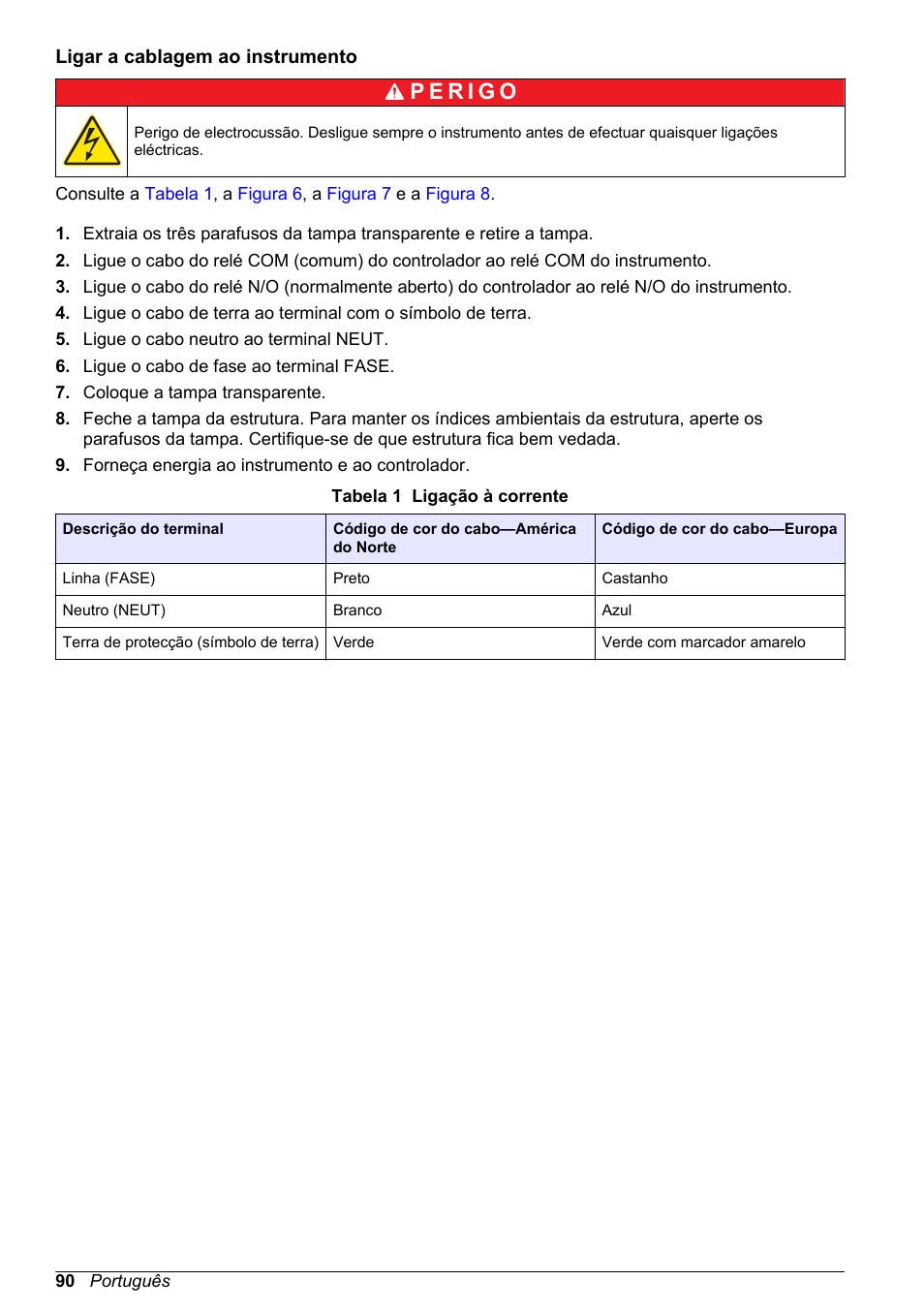 Ligar a cablagem ao instrumento | Hach-Lange High Output Airblast System (HOAB) User Manual | Page 90 / 272