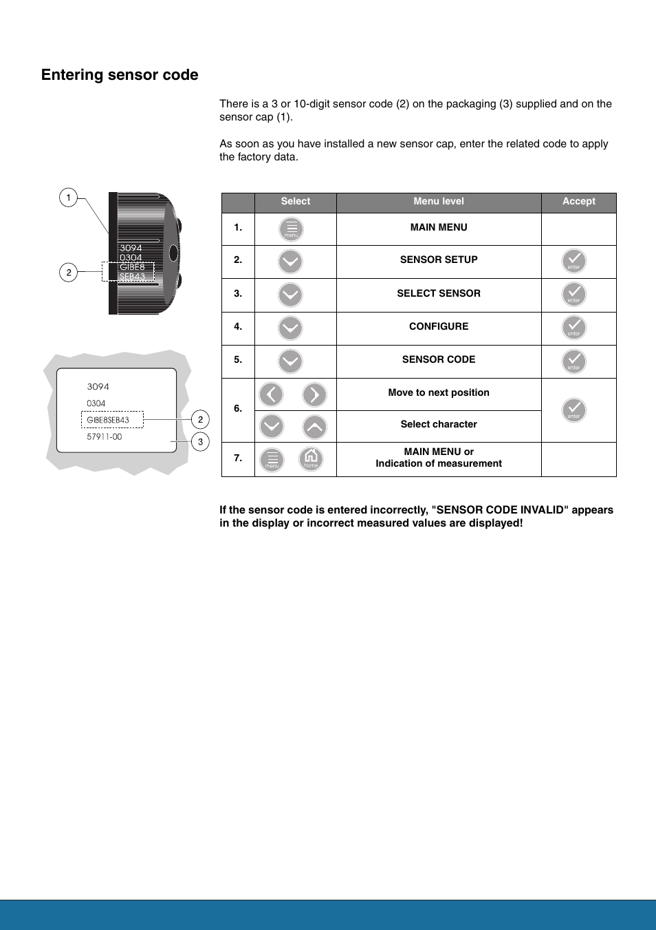 Entering sensor code | Hach-Lange LDO - Changing sensor cap User Manual | Page 2 / 2