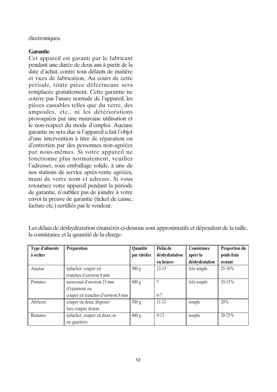 SEVERIN OD 2940 User Manual | Page 12 / 50