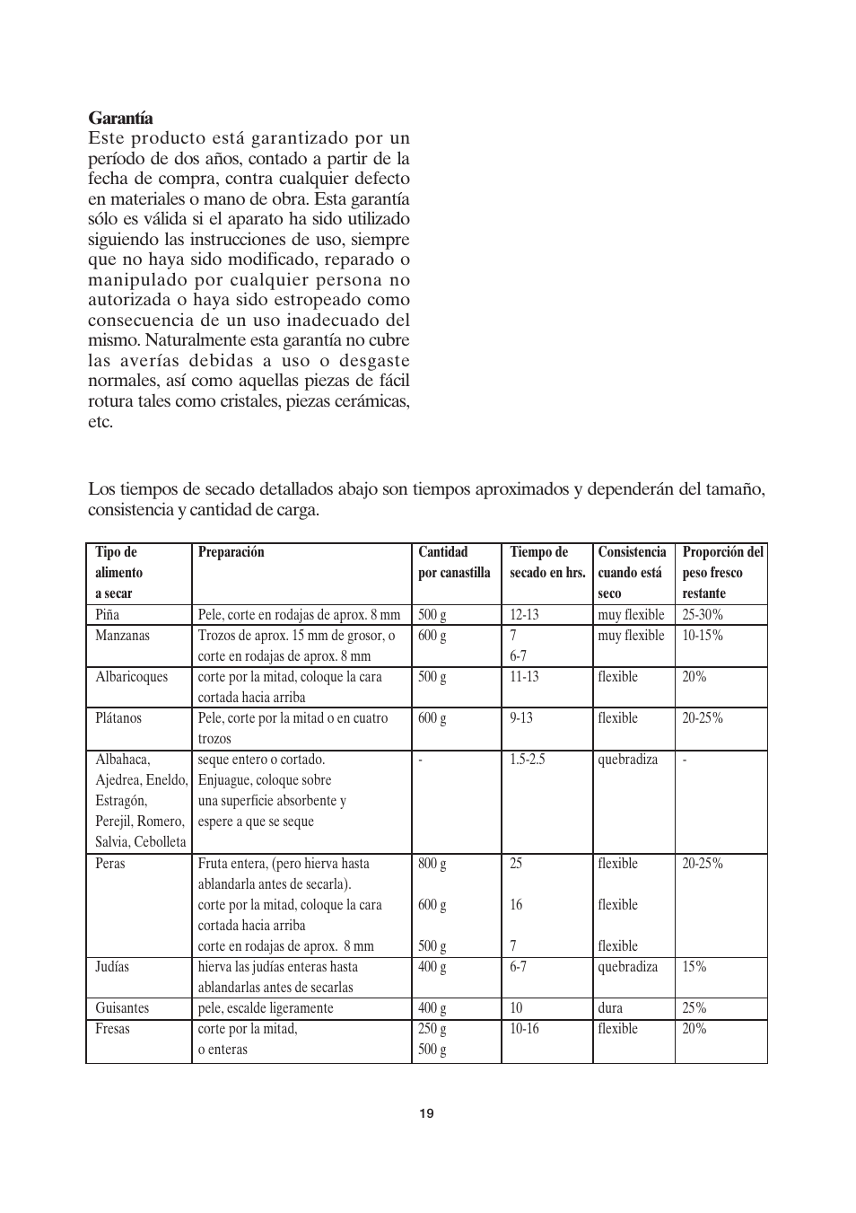 SEVERIN OD 2940 User Manual | Page 19 / 50