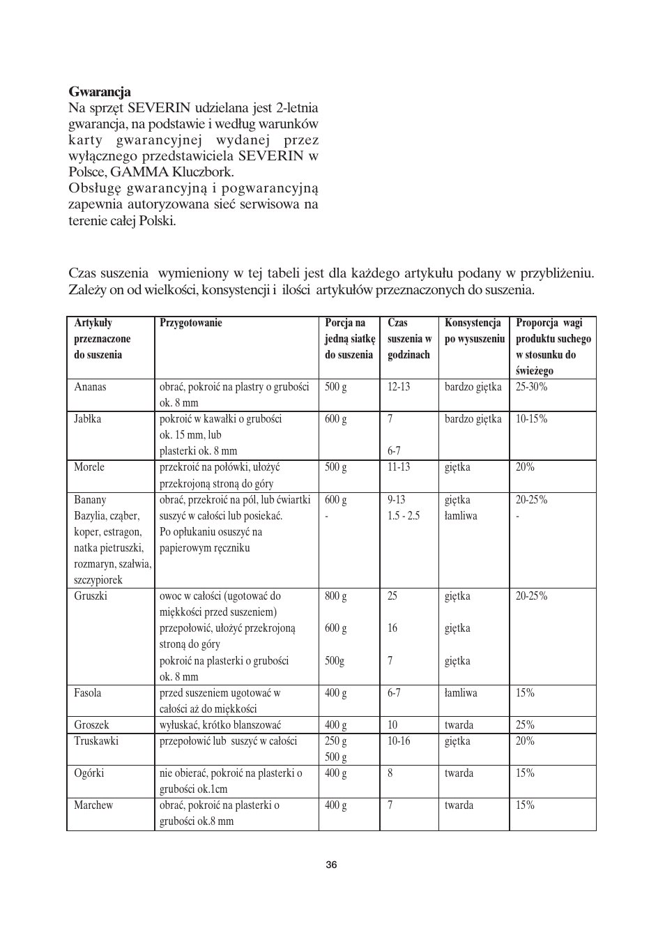 SEVERIN OD 2940 User Manual | Page 36 / 50