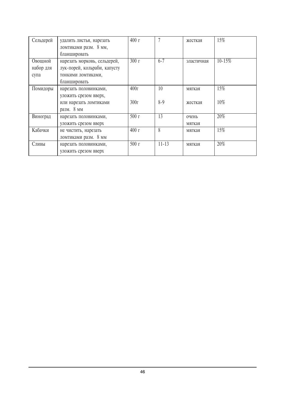 SEVERIN OD 2940 User Manual | Page 46 / 50