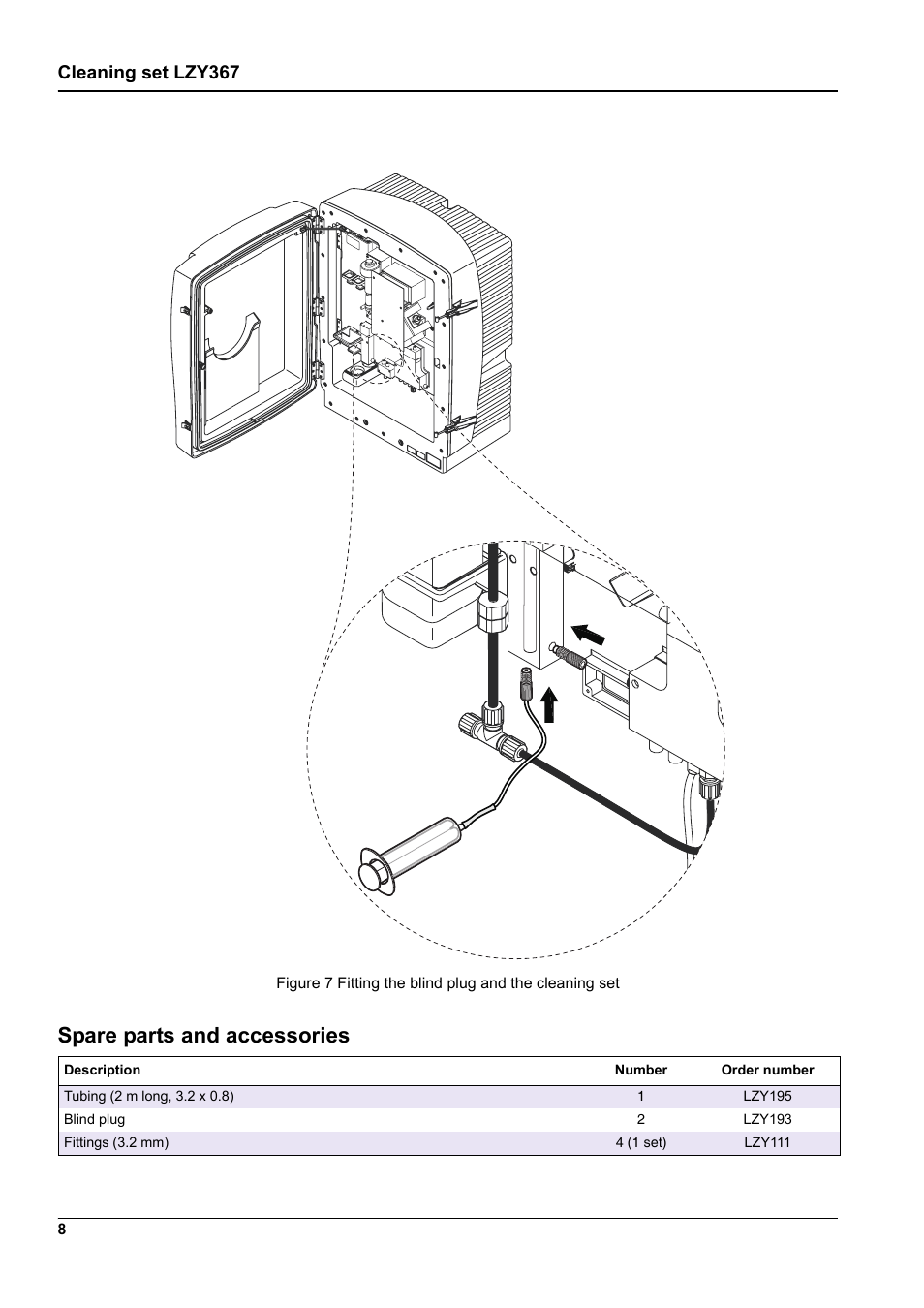 Spare parts and accessories, Cleaning set lzy367 | Hach-Lange LZY367 cleaning set for filtration probe sc User Manual | Page 10 / 12