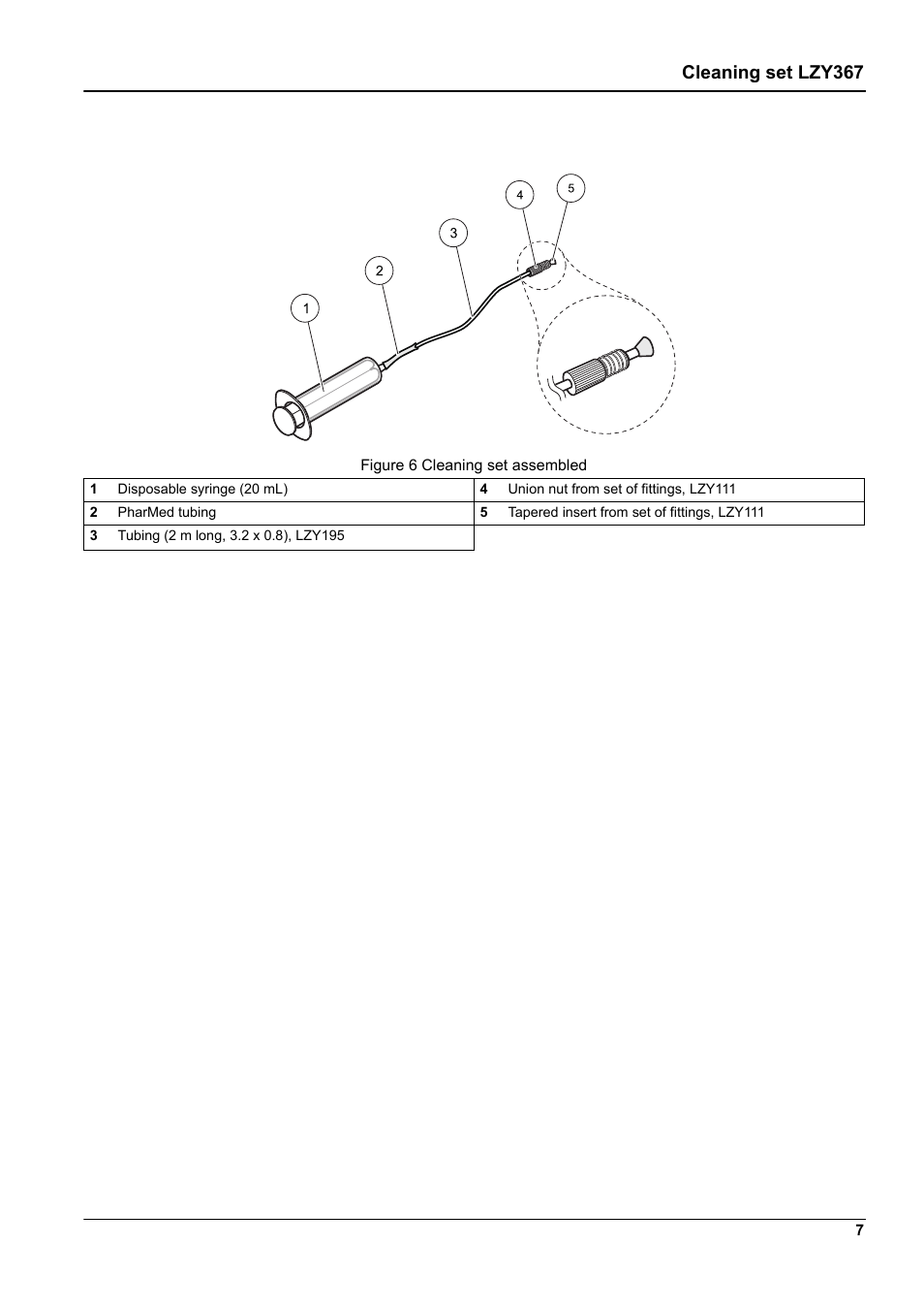 Cleaning set lzy367 | Hach-Lange LZY367 cleaning set for filtration probe sc User Manual | Page 9 / 12