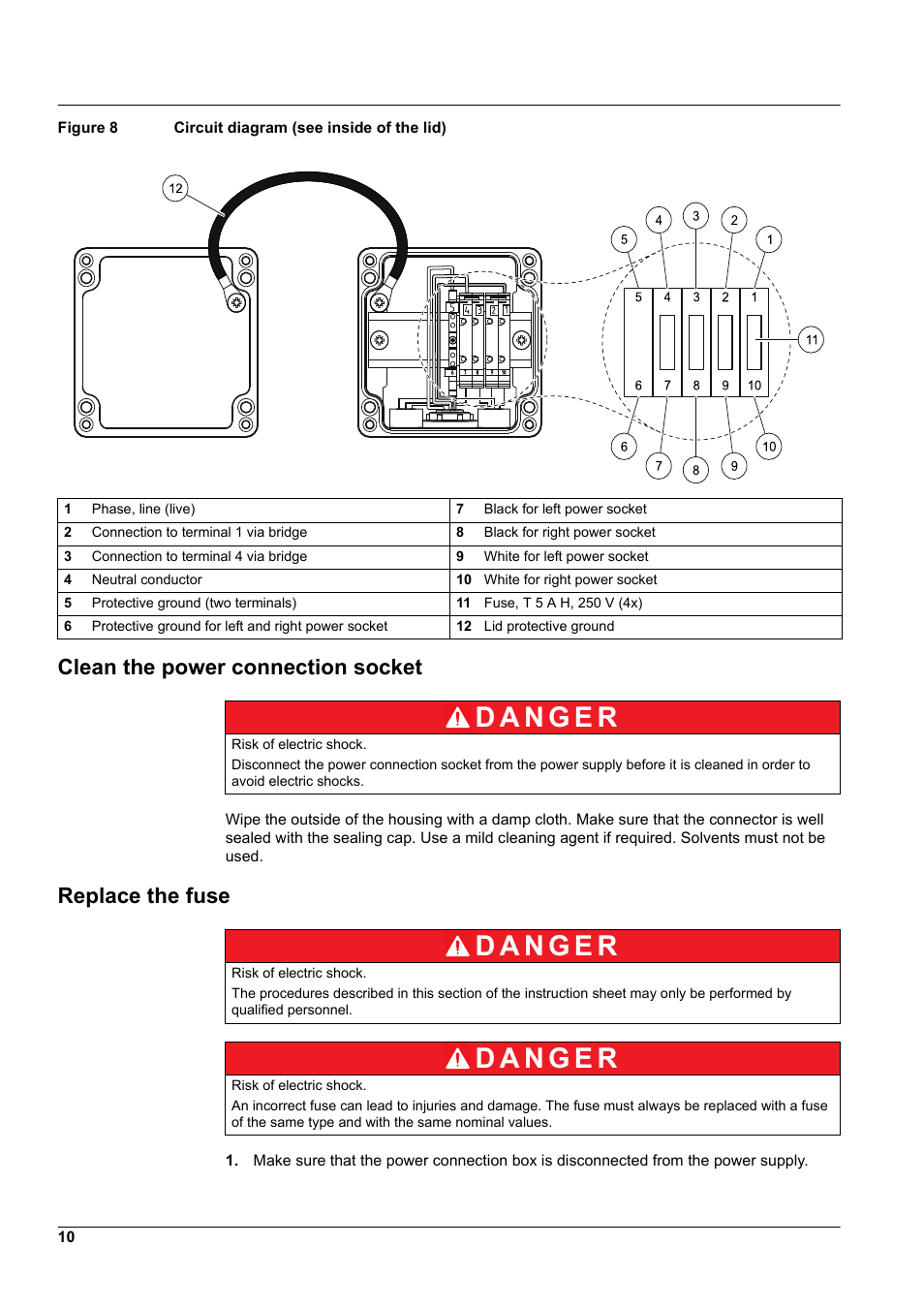 Clean the power connection socket, Replace the fuse | Hach-Lange Power connection box for SC analyzers User Manual | Page 10 / 14